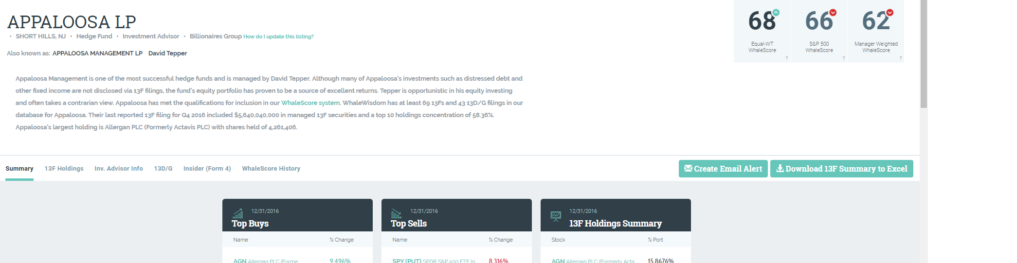 Backtesting Whitepaper