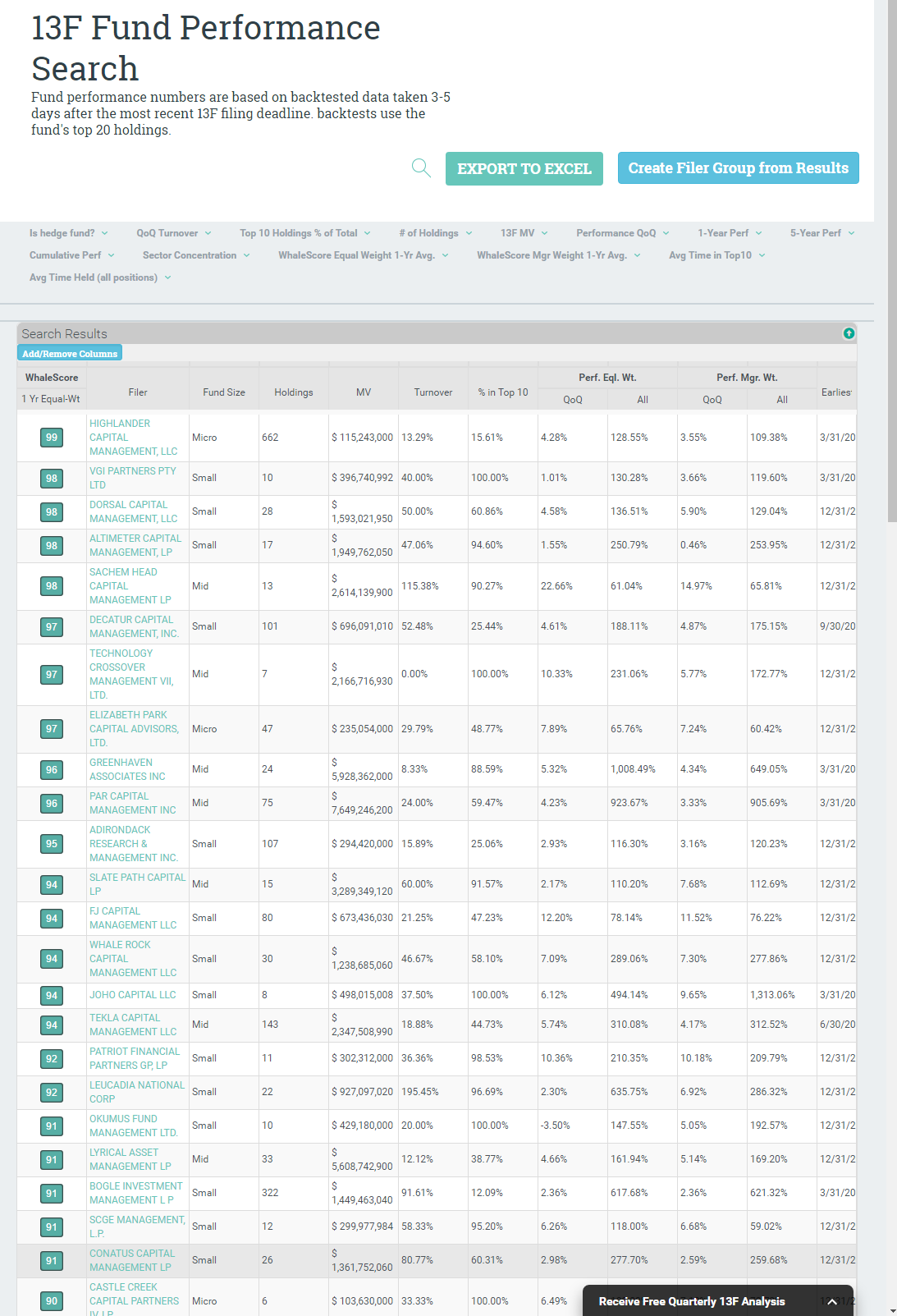Backtesting Whitepaper